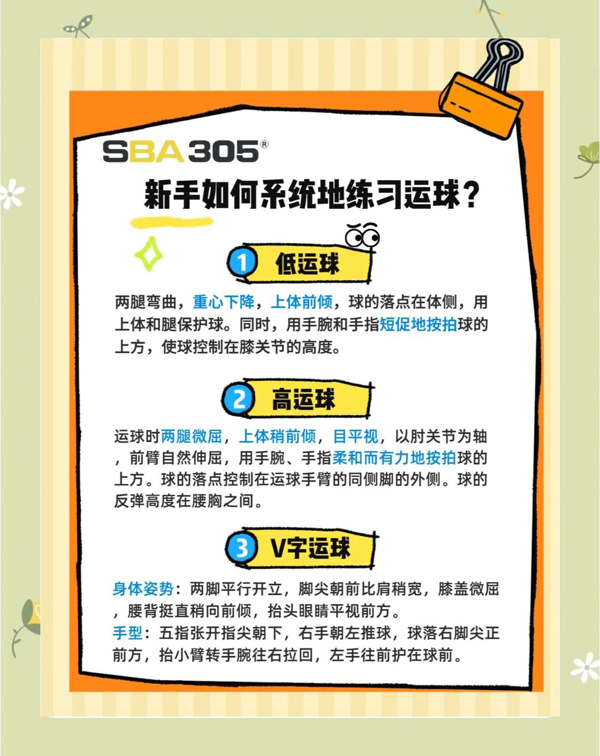 篮球集训中如何进行心理素质训练?_2